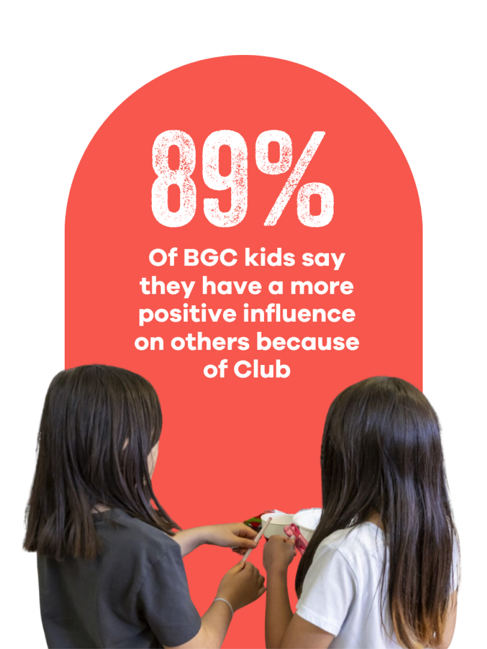 More positive influence on others 2