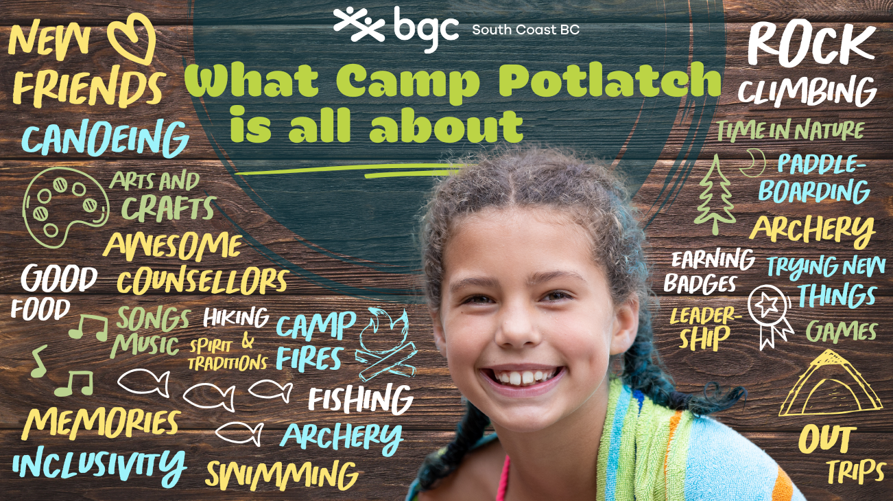 What Camp Potlatch Does